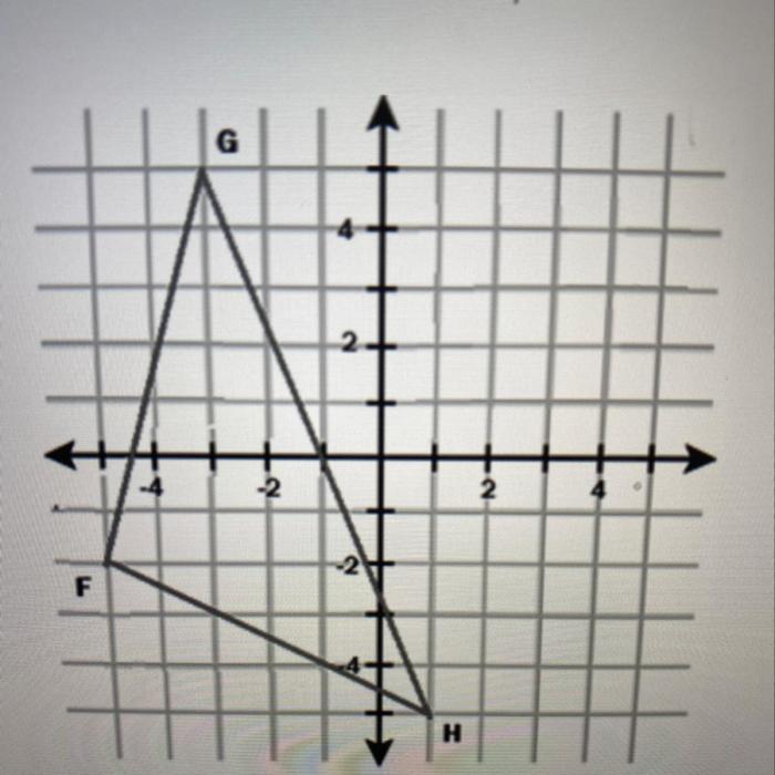 Which set of points represents triangle fgh