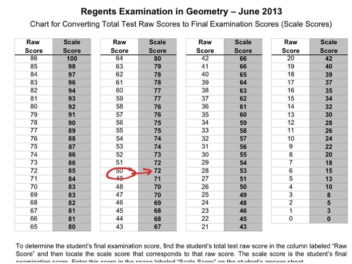 Earth science regents 2019 answers