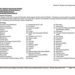 Module 6 medical and surgical asepsis