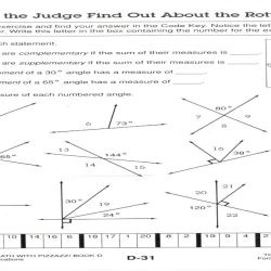 How did the judge find out about the rotten milk