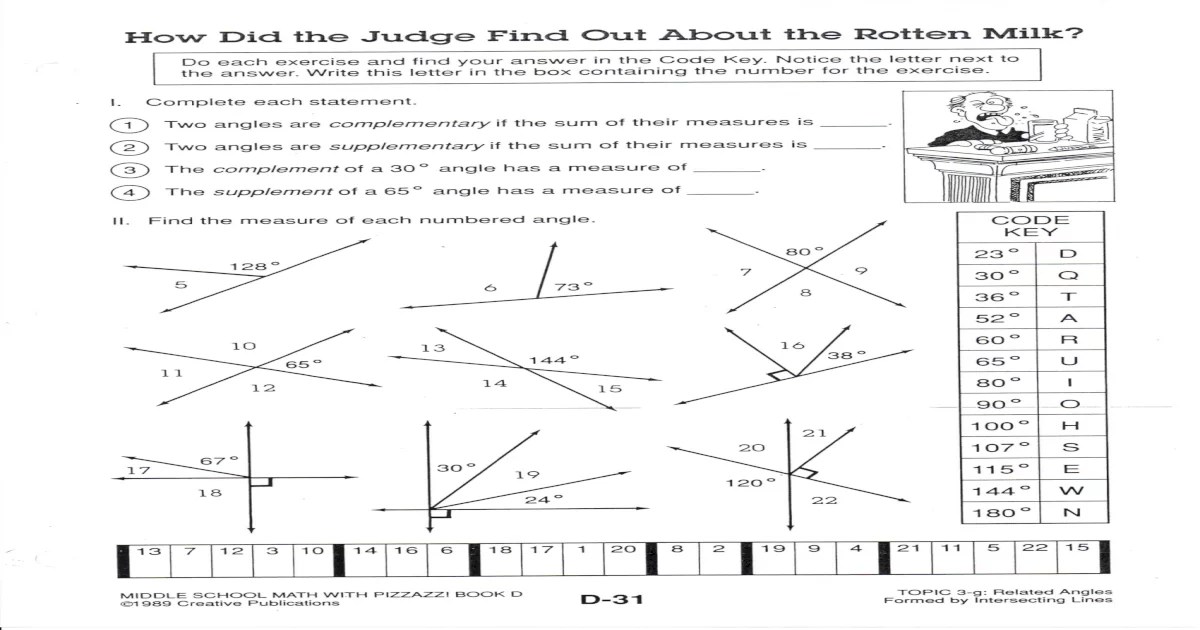 How did the judge find out about the rotten milk