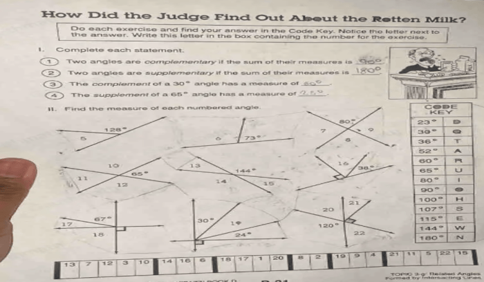 How did the judge find out about the rotten milk