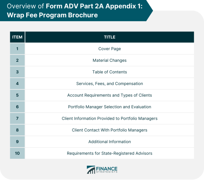 Pdf adv form petition refund alabama direct fill online u6 templateroller