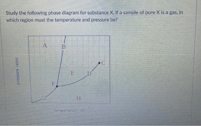 Diagram following phase substance study solved liquid temperature pressure transcribed problem text been show has