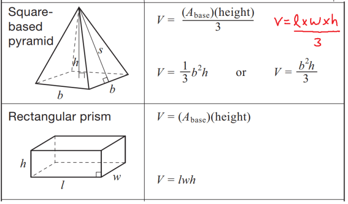 Surface areas of pyramids and cones practice